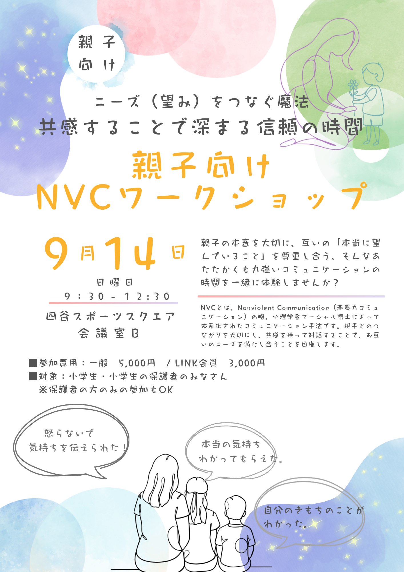 親子で共感コミュニケーション（NVC）